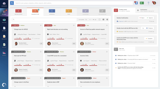 InvGate, an IT Management Company Founded in 2009, Secures $35 Million in Funding